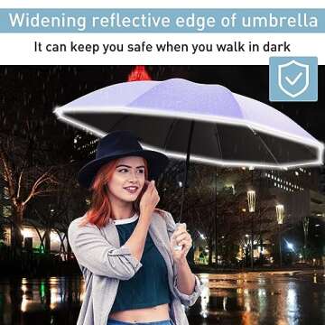 Bodyguard UPF 50+ Inverted Umbrella - Windproof Travel Umbrella