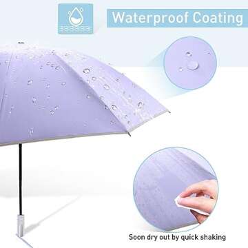 Bodyguard UPF 50+ Inverted Umbrella - Windproof Travel Umbrella