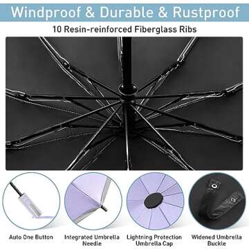Bodyguard UPF 50+ Inverted Umbrella - Windproof Travel Umbrella