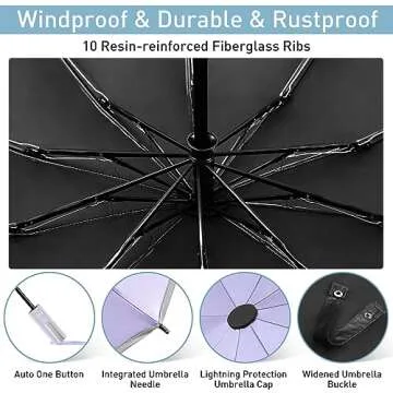 Bodyguard UPF 50+ Inverted Umbrella - Windproof Travel Umbrella