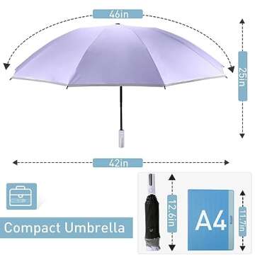 Bodyguard UPF 50+ Inverted Umbrella - Windproof Travel Umbrella