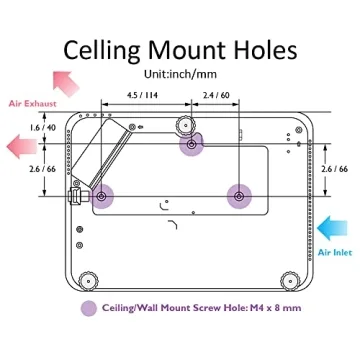 BenQ TK700 4K HDR Gaming Projector with Low Latency