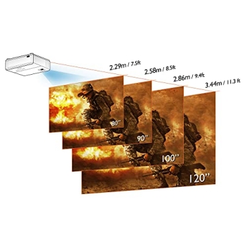 BenQ TK700 4K HDR Gaming Projector with Low Latency