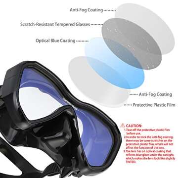 LUXPARD Snorkel Set - Anti-Fog Panoramic View with Dry Tube (Black)