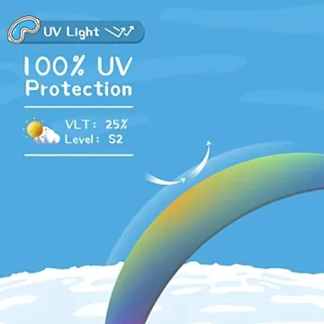 Top Anti-Fog Ski Goggles for Kids - SUPERTRIP