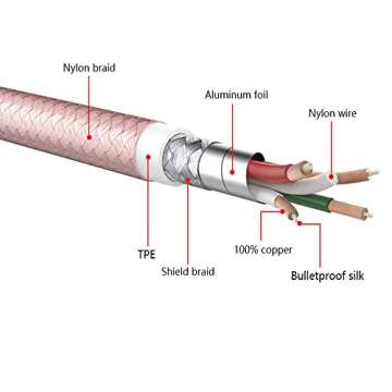 LAX Durable Braided [Apple MFi Certified] Fast Charger iPhone Lightning Cable, iPhone Cord Compatible with iPhone 14/13 /12/11 Pro Max/XS MAX/XR/XS/X/8/7/6S/6/SE/5S/iPad, iPod & More - (6FT-Rose Gold)