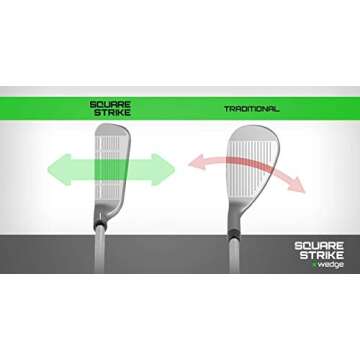 Square Strike Wedge - Cutting Strokes with Style