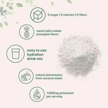 Micro Ingredients Hydration Electrolyte Powder, 2lbs (139 Servings) | Keto & No Sugar – High Potassium (1,000mg) with Tropical Piña Colada Flavor & Natural Coconut Water | Non-GMO