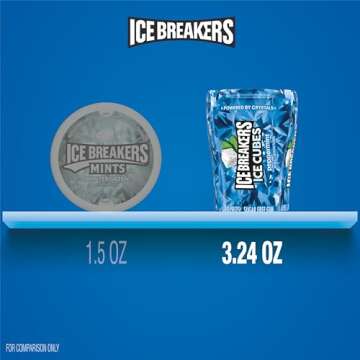 ICE BREAKERS Ice Cubes Peppermint Sugar Free Chewing Gum Bottle, 3.24 oz (40 Pieces)