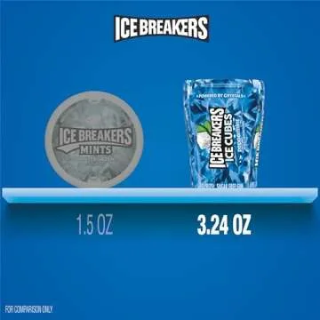 ICE BREAKERS Ice Cubes Peppermint Sugar Free Chewing Gum Bottle, 3.24 oz (40 Pieces)