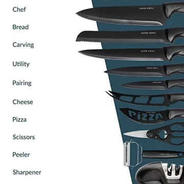 Home Hero Kitchen Knife Set - High Carbon Stainless Steel with Sharpener (20 Pcs - Black)