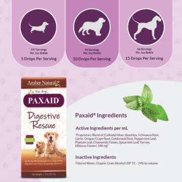 AMBER NATURALZ Paxaid Digestive Rescue Herbal Supplement for Dogs and Puppies | Canine Herbal Supplement for Occasional Digestive Upset Support | 1 Fluid Ounce Glass Bottle | Manufactured in The USA