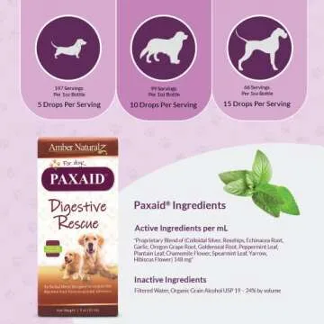 Paxaid Digestive Rescue Herbal Supplement for Dogs