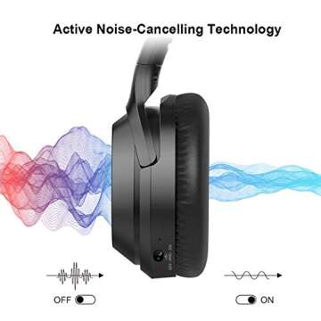 gorsun Active Noise Cancelling Headphones - 55 Hour Playtime