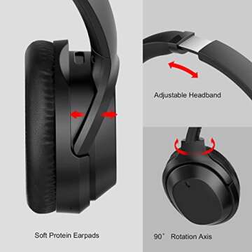 gorsun Active Noise Cancelling Headphones - 55 Hour Playtime