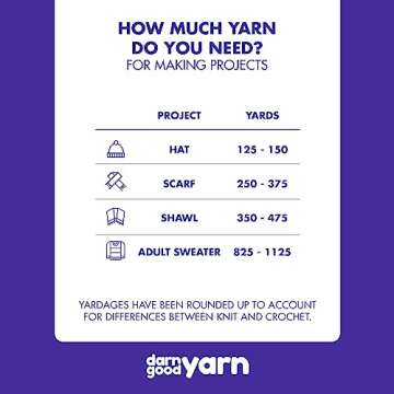 DARN GOOD YARN Recycled Sari Silk Ribbon Yarn Vintage Ivory Off-White Dyeable 100 Grams, 50 Yards, 1 Skein Handmade one of a Kind