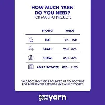 DARN GOOD YARN Recycled Sari Silk Ribbon Yarn Vintage Ivory Off-White Dyeable 100 Grams, 50 Yards, 1 Skein Handmade one of a Kind