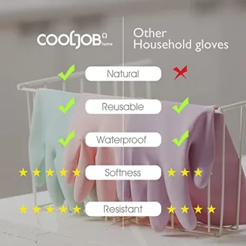 Cool Job Rubber Cleaning Gloves for Safe Dishwashing