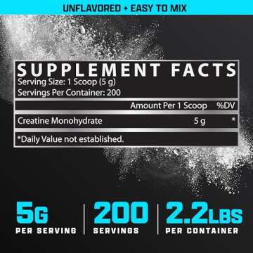 Nutrex Research Micronized Creatine Monohydrate Powder - 200 Servings (1KG) Pure, Unflavored Creatine Monohydrate Supplement for Muscle Gain, Strength and Performance, 5G Per Serv (2.2lbs)