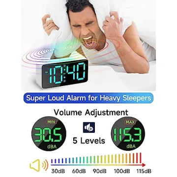 Super Loud Alarm Clock with RGB Night Light