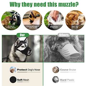 Demigreat Dog Muzzle Soft Mesh Breathable Muzzle Stop Dog Biting Barking and Chewing, Adjustable Dog Muzzle,Can be Used in Conjunction with Training for Small Medium Large Dogs