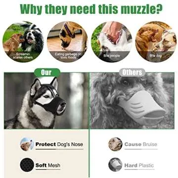 Demigreat Dog Muzzle Soft Mesh Breathable Muzzle Stop Dog Biting Barking and Chewing, Adjustable Dog Muzzle,Can be Used in Conjunction with Training for Small Medium Large Dogs