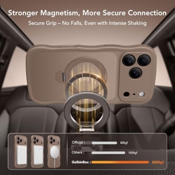 Trendy GolbinBox iPhone 17 Pro Case with MagSafe