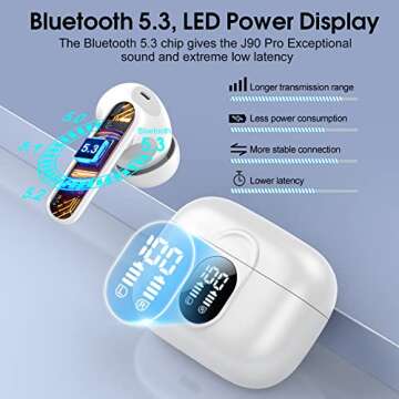 Wireless Earbuds, 2024 Bluetooth Headphones 5.3 HiFi Stereo Earphones, 40H Playtime in-Ear Earbud, Bluetooth Earbud with LED Power Display, IP7 Waterproof Earphones Sport Headset for Android iOS