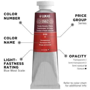 LUKAS 1862 Alizarin Crimson Oil Paint - Professional Quality 37ml