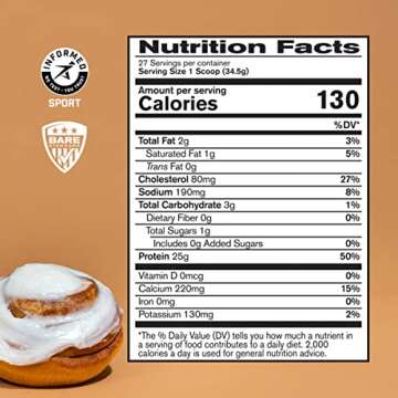 BARE PERFORMANCE NUTRITION, BPN Whey Protein + Casein Protein Powder Blend, Cinnamon Roll 25g Protei...