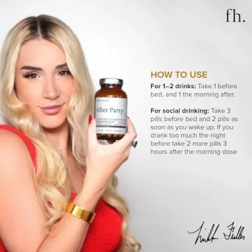 Fuller Health After Party DHM for Post-Celebration Relief