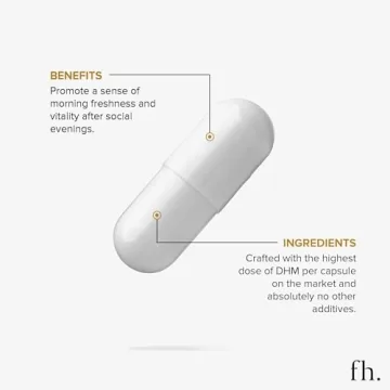 Fuller Health After Party DHM for Post-Celebration Relief