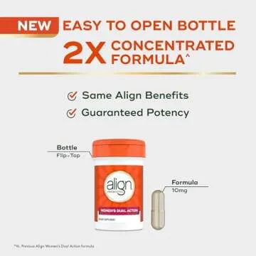Align Probiotic Women's Dual Action Supports Feminine Health 28 Caps