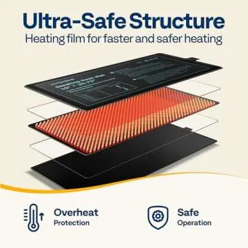 VIVOHOME 10 Inch x 20.75 Inch Waterproof Seedling Heat Mat and 40-108°F Digital Thermostat Controller Combo Set