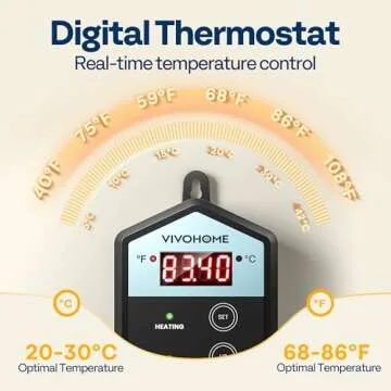 VIVOHOME 10 Inch x 20.75 Inch Waterproof Seedling Heat Mat and 40-108°F Digital Thermostat Controller Combo Set