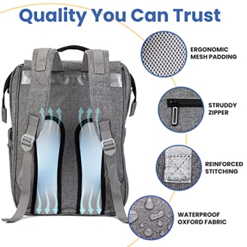 PILLANI Baby Diaper Bag Backpack for Parents