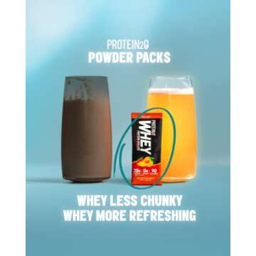 Protein2o Whey Protein Isolate, Orange Mango 20 Packs