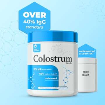 Prime Powders Colostrum Over 40% IgG, Grass Fed, Gut Health, Bloating Immunity Skin & Hair, Muscle Recovery, Ultra Bioavailability (Unflavored | 120 Servings)