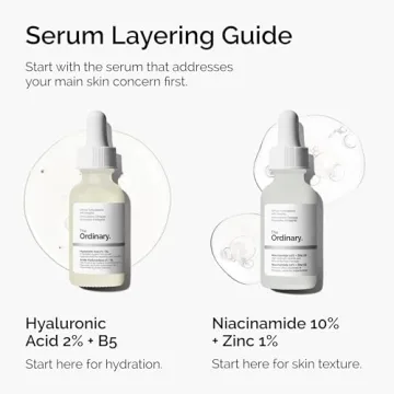 The Ordinary Hyaluronic Acid Serum for Smooth Skin