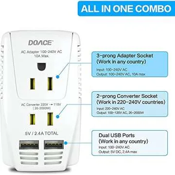 DoAce C11 2000W Travel Voltage Converter for Hair Styling Tools & Dual USB