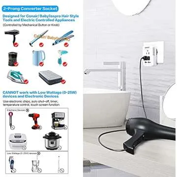 DoAce C11 Travel Voltage Converter for Hair Tools