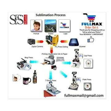 Customizable Polymer Arc Keychain Blank Sublimation 20 pcs 45x27mm