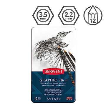Derwent Drawing Pencils School Supplies, 12 Count (34215)
