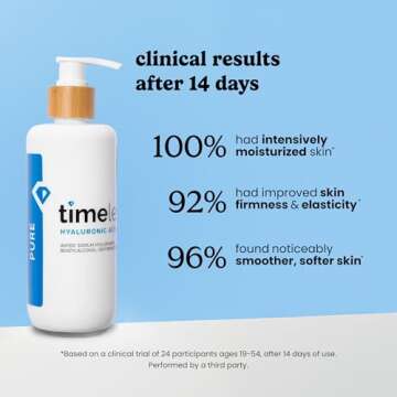 Timeless Skin Care Hyaluronic Acid Serum for Hydration