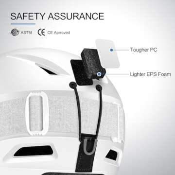 Odoland Snowboard Helmet, Ski Helmet with Ski Goggles for Adults, Durable PC Shell & EPS Foam, Safet...