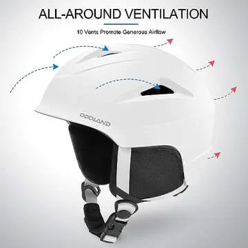 Odoland Snowboard Helmet & Ski Goggles Set for All