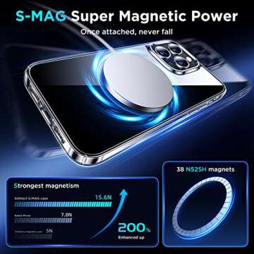 Simtect Magnetic Case for iPhone 14 Pro Max - Slim Fit & Shockproof