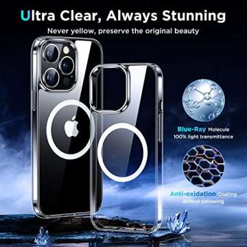 Simtect Magnetic Case for iPhone 14 Pro Max - Slim Fit & Shockproof
