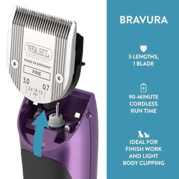 Wahl Professional Animal Bravura Pet, Dog, Cat, and Horse Corded/Cordless Clipper Kit, Purple (#41870-0423)