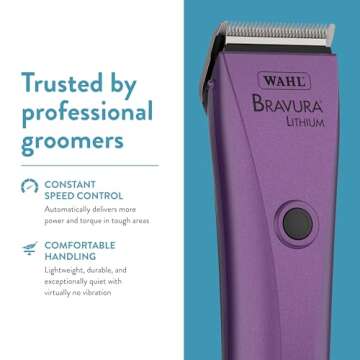 Wahl Professional Animal Bravura Pet, Dog, Cat, and Horse Corded/Cordless Clipper Kit, Purple (#41870-0423)